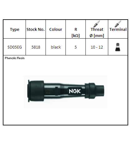 PIPA BUJÍA NGK SD05EG