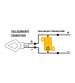 RESISTENCIAS PRECABLEADAS CON CONECTORES RÁPIDOS, 2 UDS. - 12V - 6 OHM - 25 W R: 90469